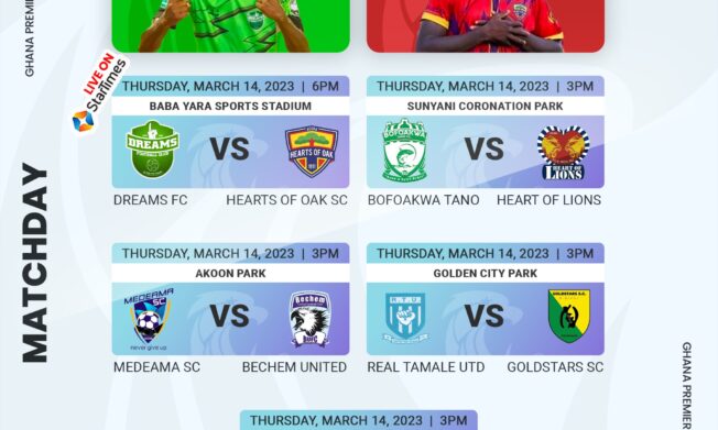 Dreams FC battle Accra Hearts of Oak Thursday