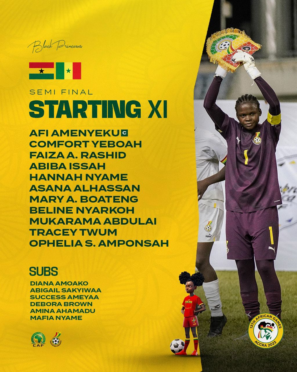 Comfort Yeboah starts for Ghana in semifinal clash against Senegal