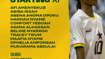 Yussif Basigi names starting line up for African Games final against Nigeria
