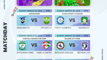 Asante Kotoko battle Nations FC at Baba Yara Stadium on Sunday