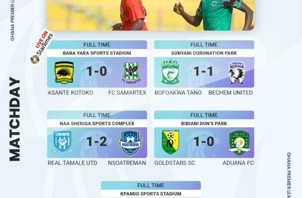 Ghana Premier League Sunday wrap: Kotoko bounce back, RTU defeat deepens gloom - Vimarsana News