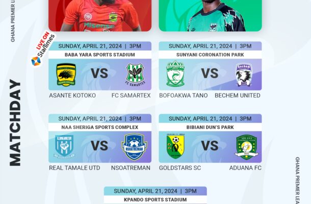 Match-by-Match Preview for matchday 27 of Ghana Premier League - Vimarsana News