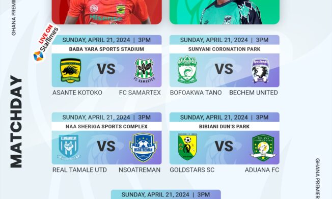 Match-by-Match Preview for matchday 27 of Ghana Premier League