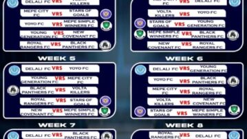 North Tongu set to commence 2023/2024 COLTS LEAGUE