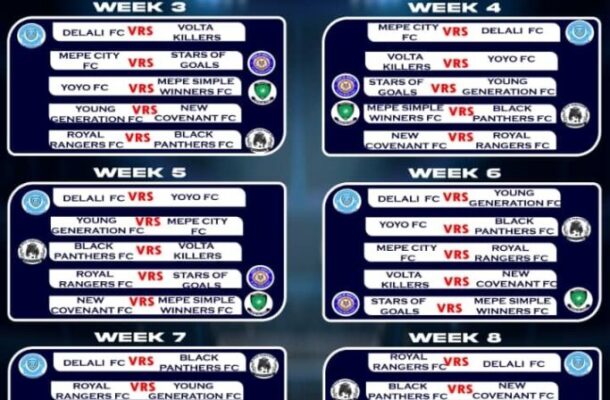 North Tongu set to commence 2023/2024 COLTS LEAGUE - Vimarsana News