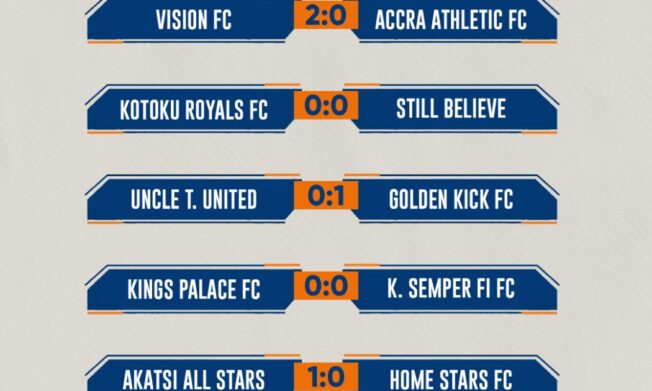 DOL ZONE 3: Vision FC stay on top of the league after win over Accra Athletic