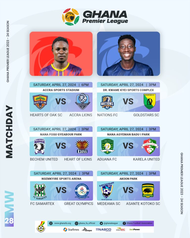 Match-by-Match Preview of Matchday-28 of Ghana Premier League