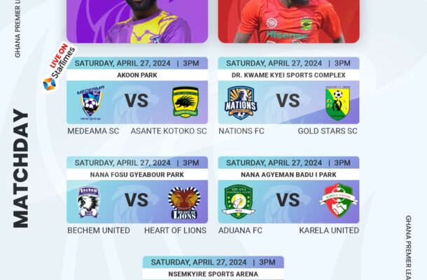 Match-by-Match Preview of Matchday-28 of Ghana Premier League