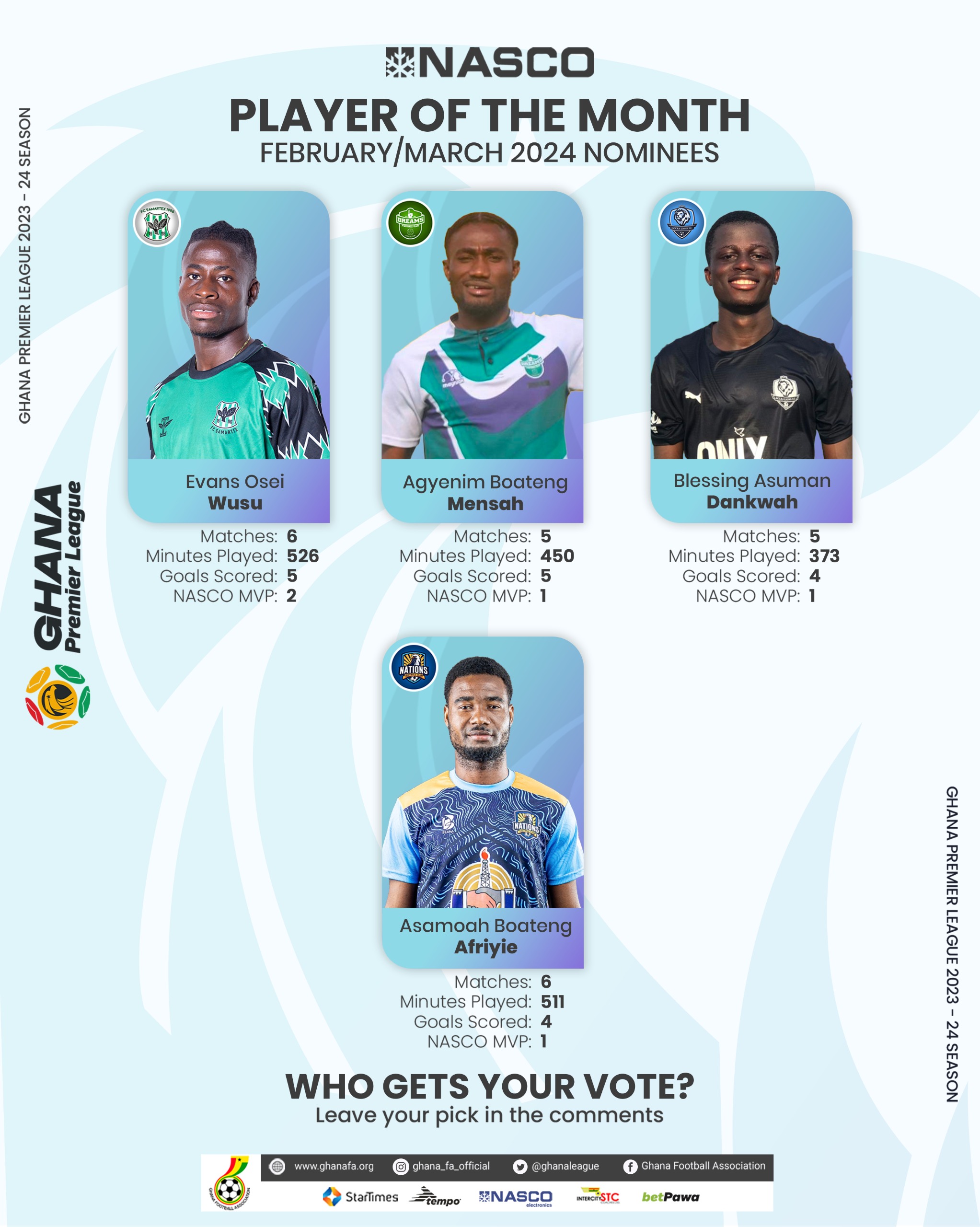Four outstanding Players make shortlist for NASCO Monthly award for February-March 2024