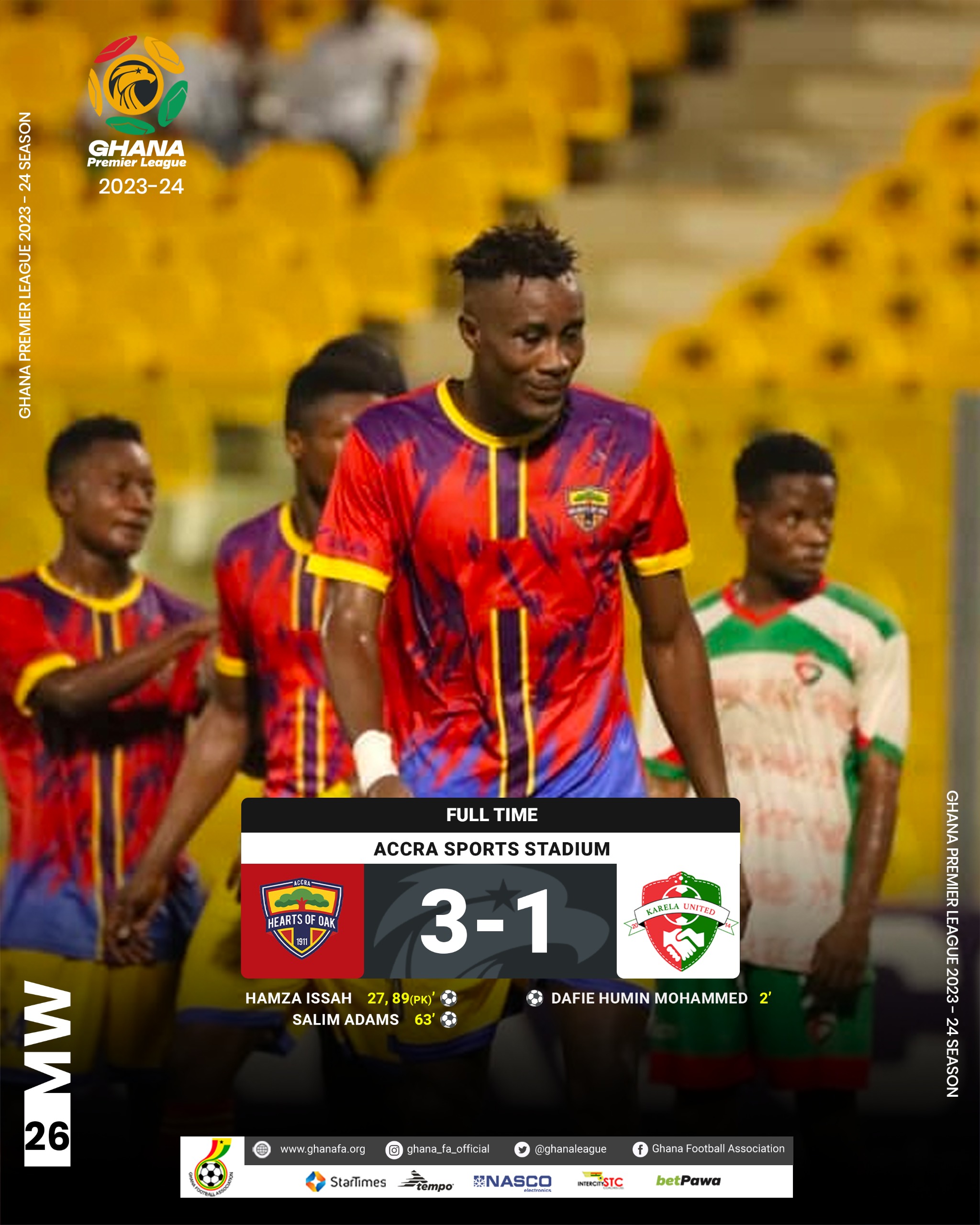 Hearts of Oak 3-1 Karela United : Hamza Issah's double fires host back to winning ways