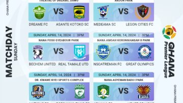 Match-by-Match Preview for Day-26 of Ghana Premier League