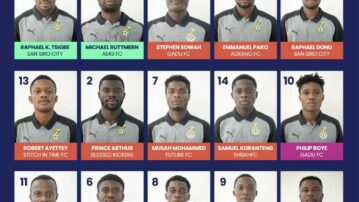 Futsal National team jersey numbers announced for 2024 AFCON