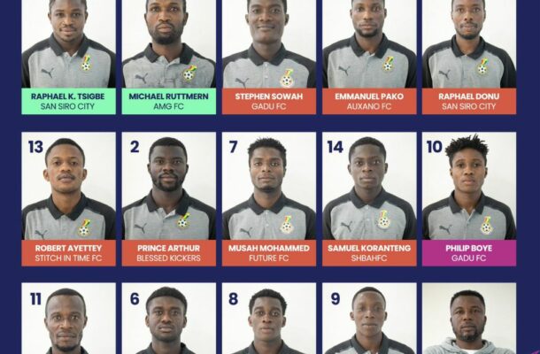 Futsal National team jersey numbers announced for 2024 AFCON