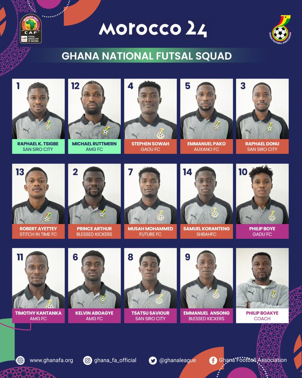 Futsal National team jersey numbers announced for 2024 AFCON