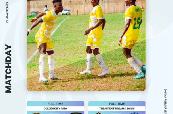 Saturday GPL wrap: Mezack Afriyie's dramatic injury-time winner against Kotoko, Great Olympics in trouble - Vimarsana News