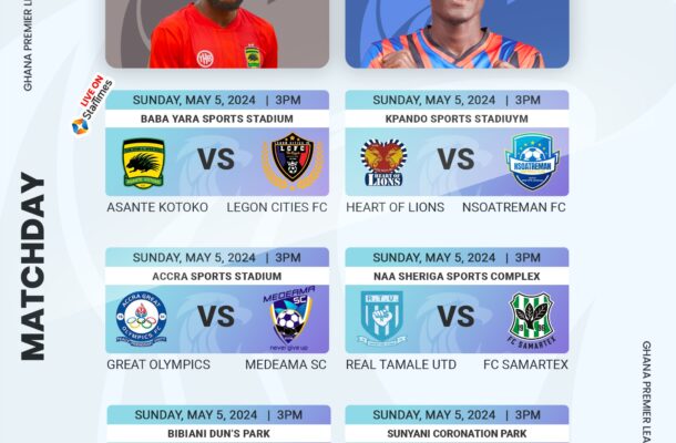 Match-by-Match Preview of Matchday-29 of Ghana Premier League - Vimarsana News