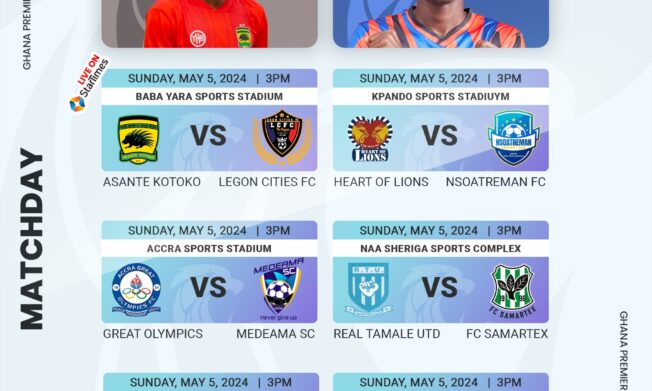 Match-by-Match Preview of Matchday-29 of Ghana Premier League