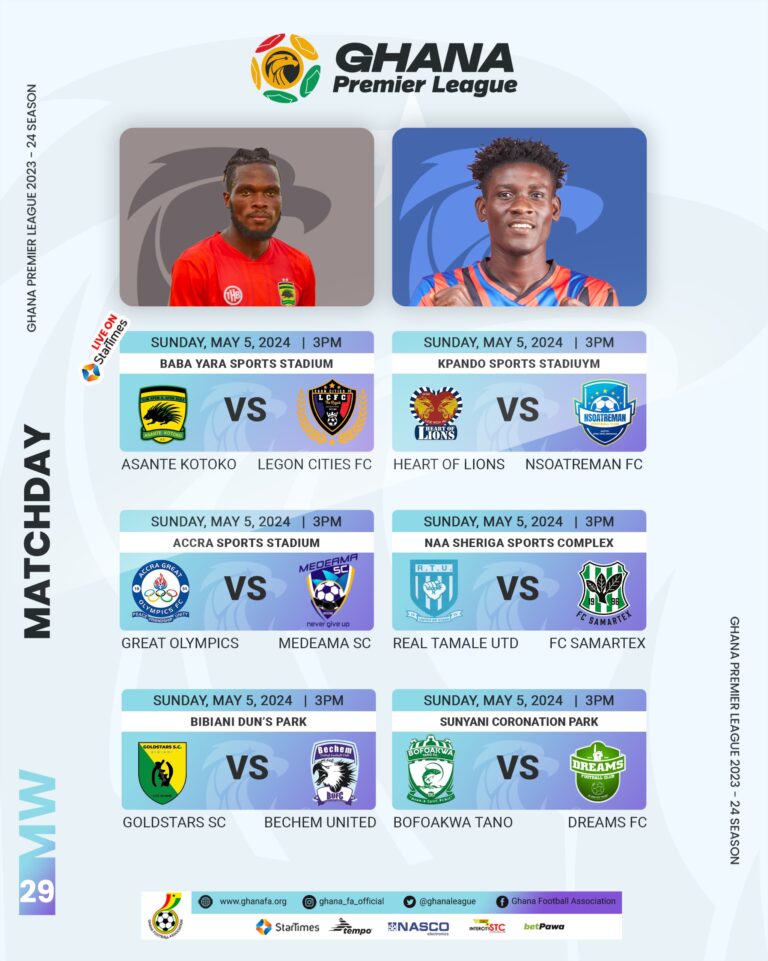 Match-by-Match Preview of Matchday-29 of Ghana Premier League