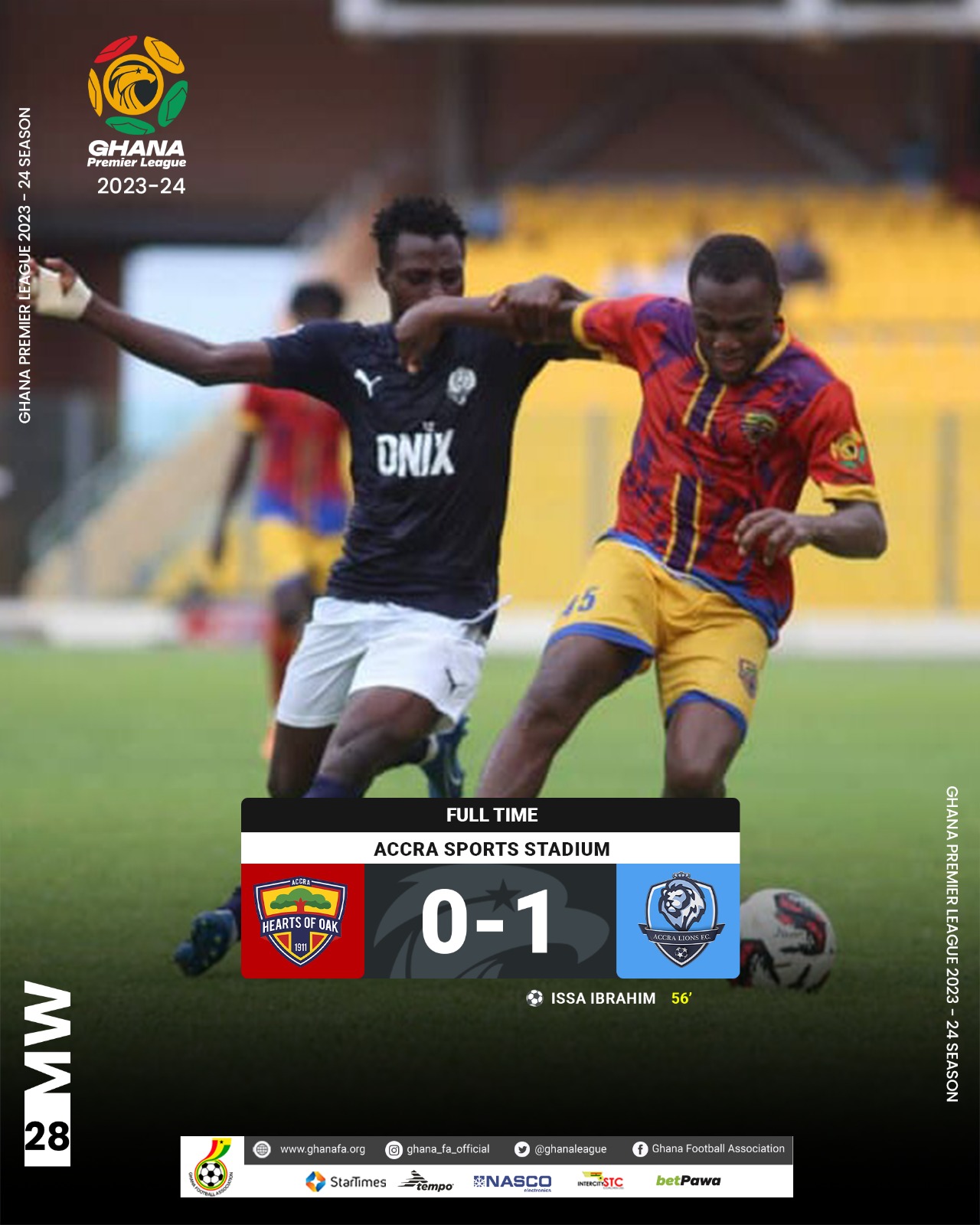 Report: Hearts of Oak 0-1 Accra Lions