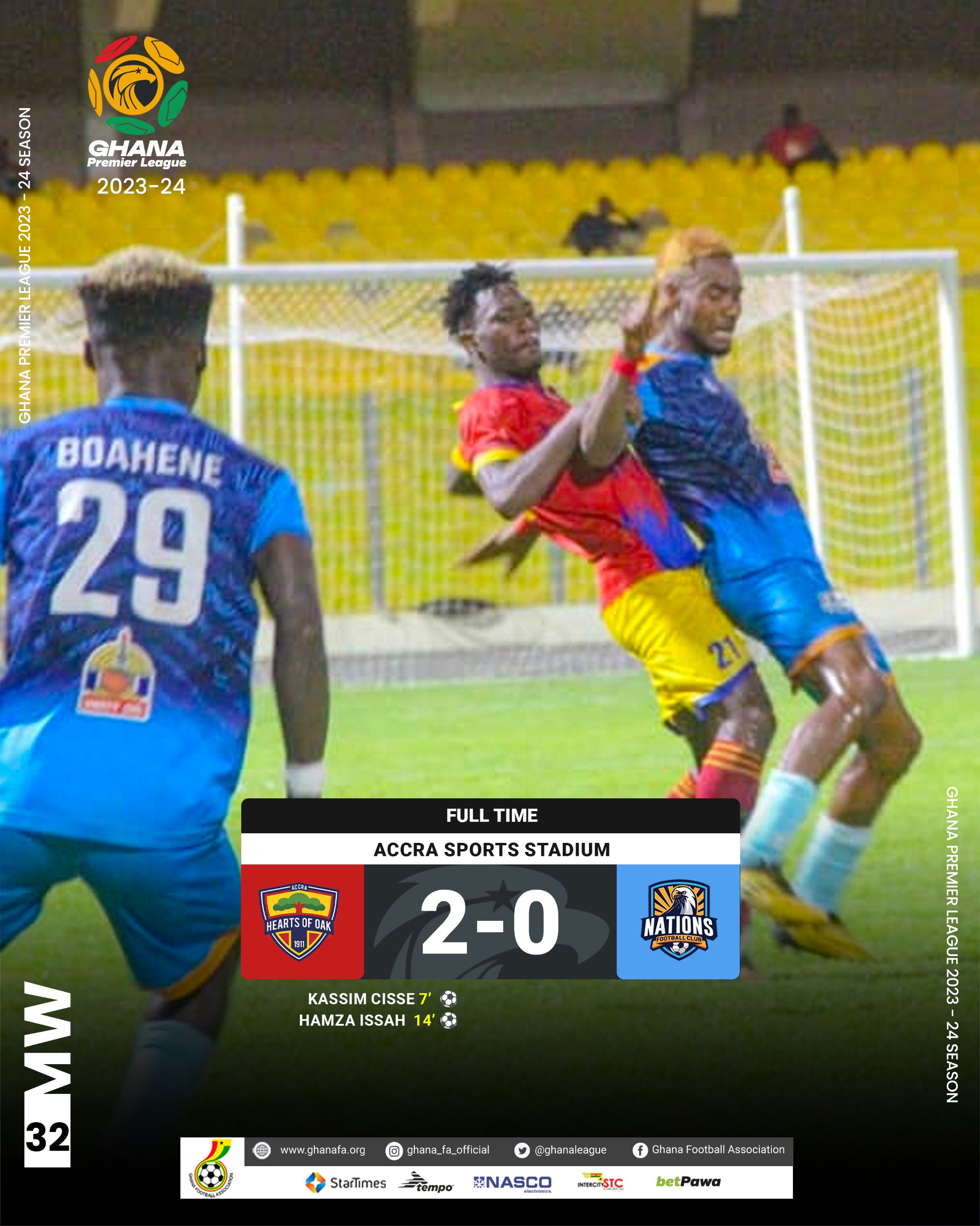 Hearts of Oak ease relegation fears with 2-0 win over Nations FC