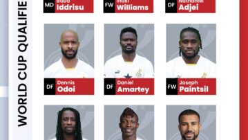 Players missing 2026 FIFA World Cup qualifiers against Mali, Central African Republic due to injury