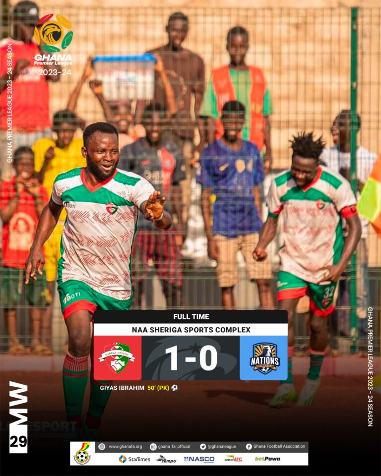 Karela United boost survival hopes with narrow win over Nations FC