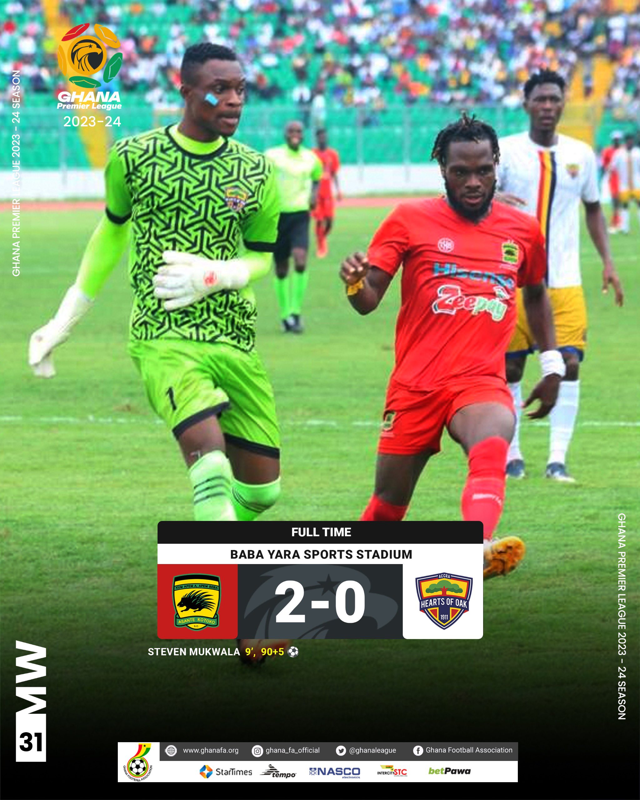 Redemption Day: Asante Kotoko complete double over rivals Hearts of Oak with 2-0 home win