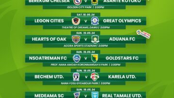 Ghana Premier League returns after MTN FA Cup break