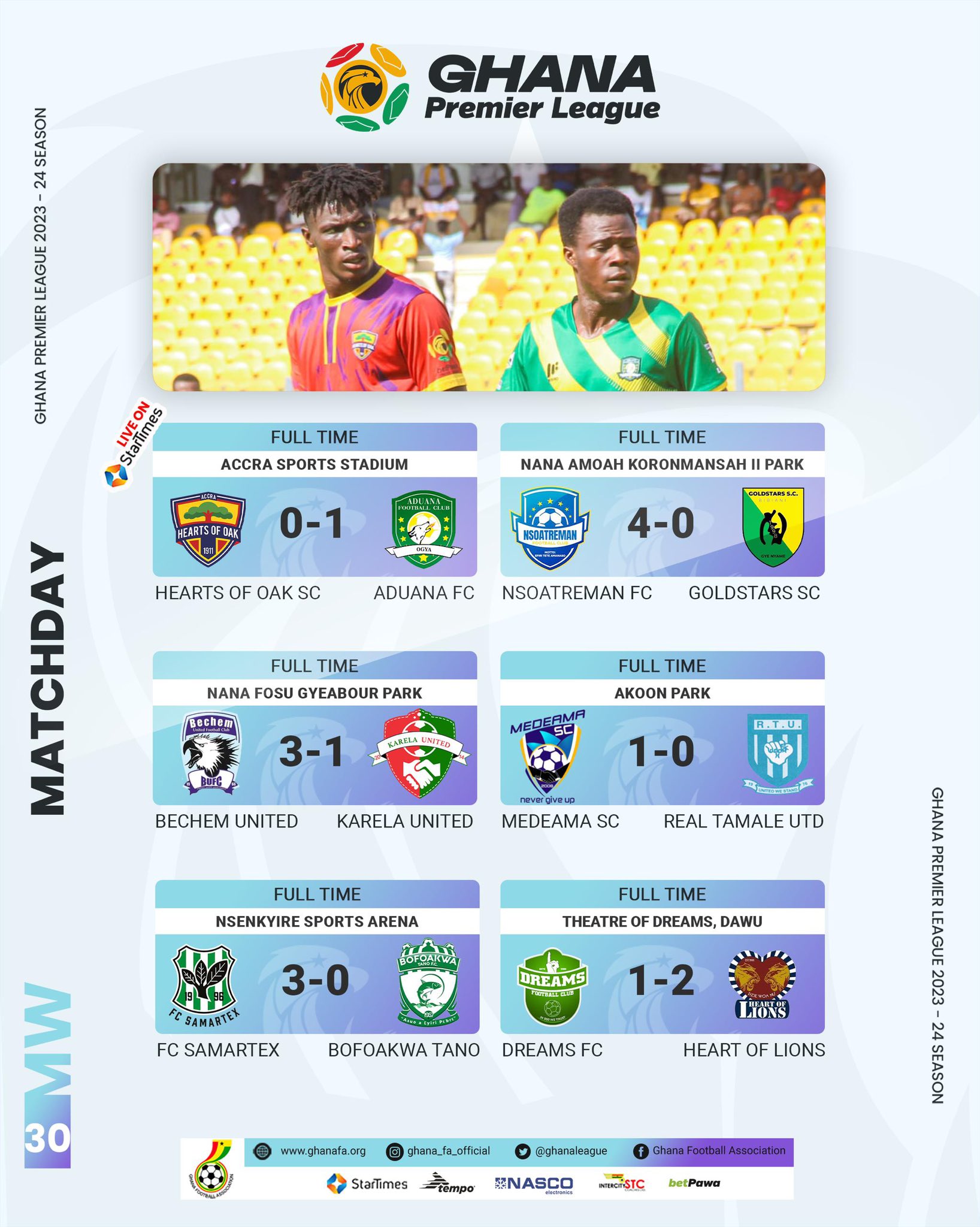 Ghana Premier League Sunday Wrap: FC Samartex restore seven-point lead; Lions jump; Hearts of Oak slip at home