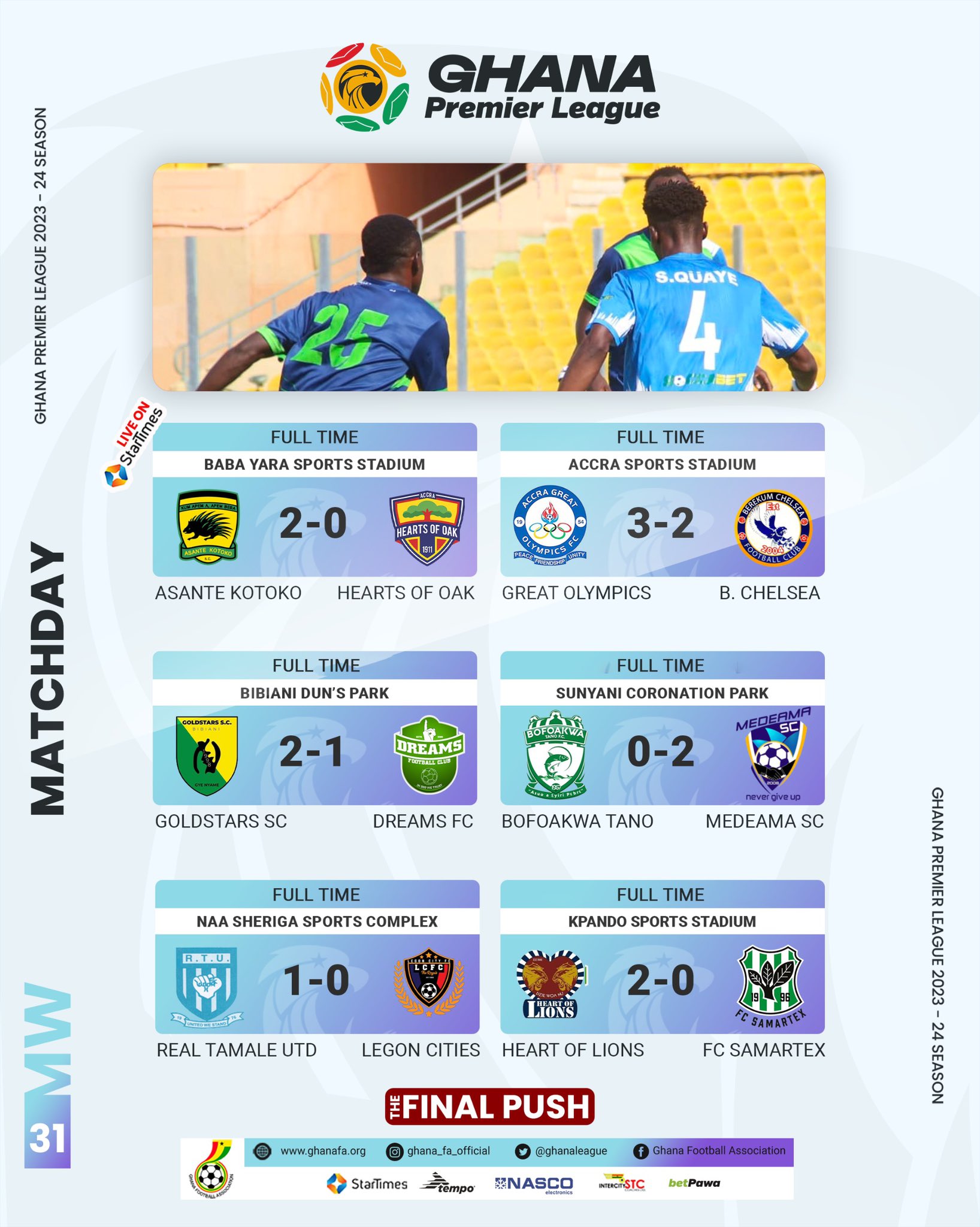 GPL Sunday Wrap-Up: Medeama move within six points of FC Samartex;  Heart of Lions, Great Olympics bag crucial wins