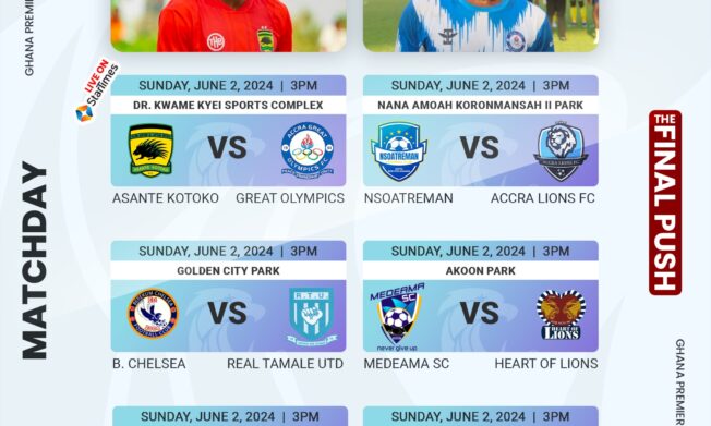 Sunday Match-day Previews: Title chase and relegation battles intensify as league reaches home stretch