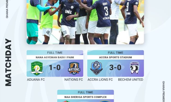 Premier League Saturday Wrap-Up: Aduana FC leapfrog Nations FC into second place