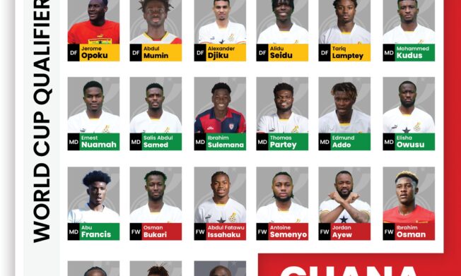 Ghana squad for 2026 FIFA World Cup qualifier against Mali, Central African Republic named