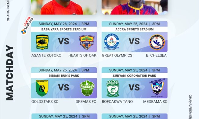Ghana Premier League Sunday preview: What to look out for