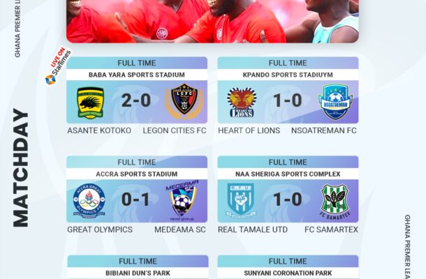 GPL matchday-29 wrap-up: Kotoko win, Samartex drop points on the road - Vimarsana News