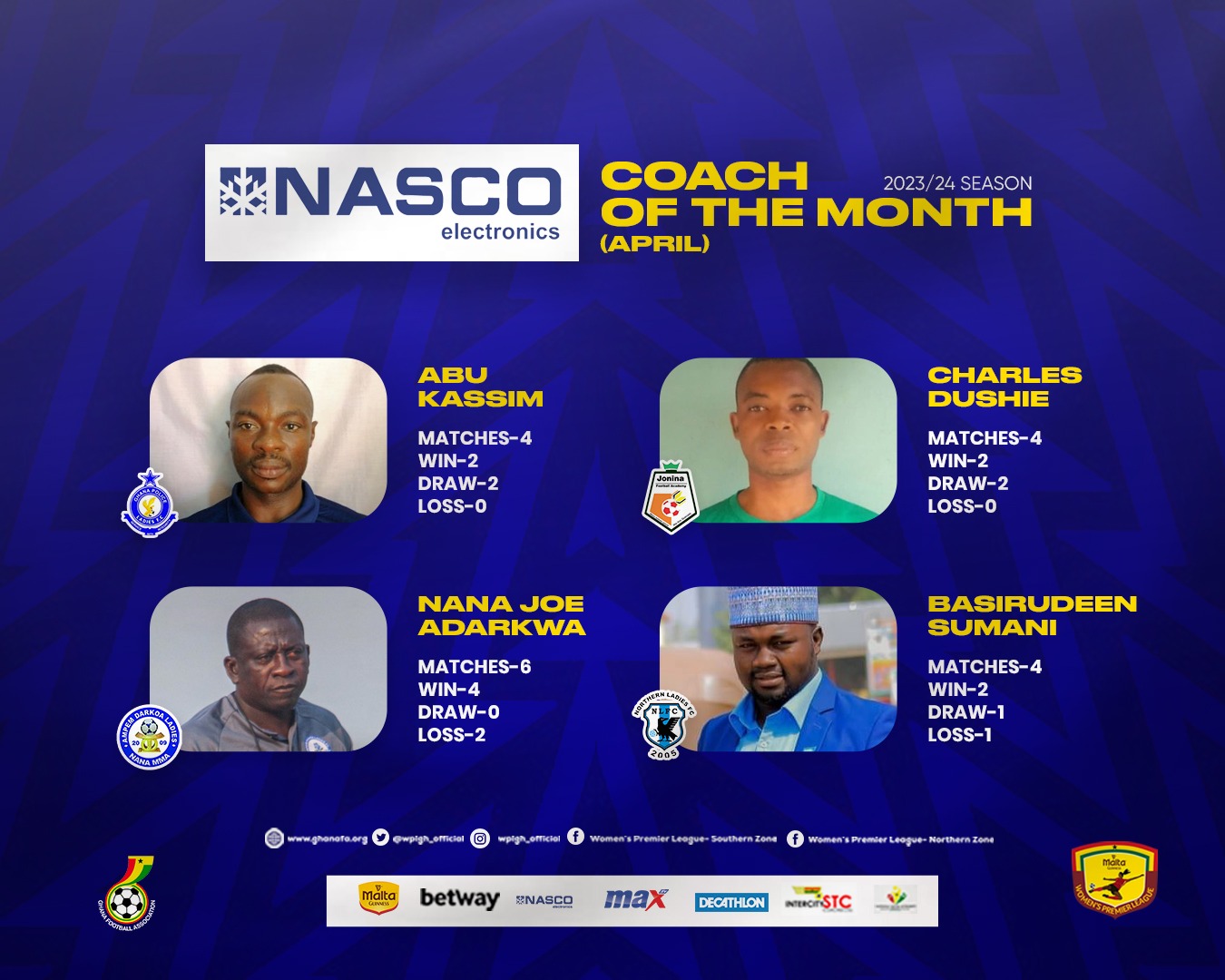 Women's Premier League: NASCO Coach of the Month for April announced