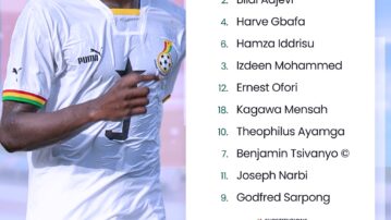 Ernest Ofori replaces Abdulai Nortey as Laryea Kingston makes one change in Black Starlets line up to face Benin