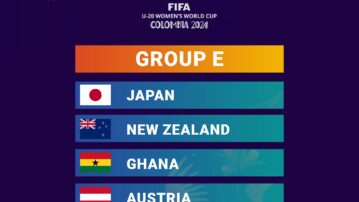 Ghana paired with Japan, New Zealand and Austria in FIFA U-20 Women’s World Cup