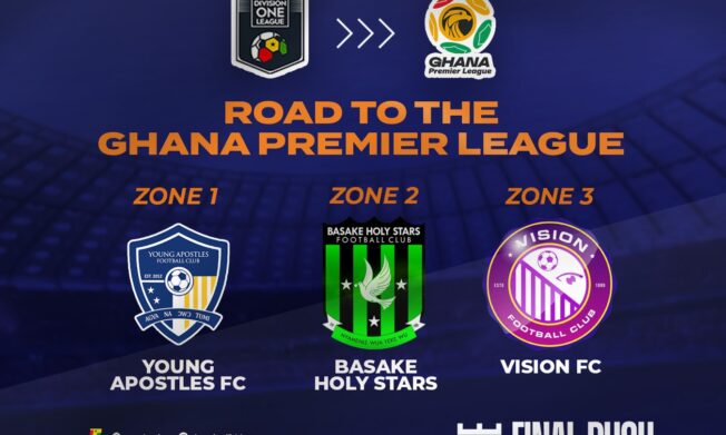 Young Apostles, Basake Holy Stars and Vision FC seal qualification to Premier League