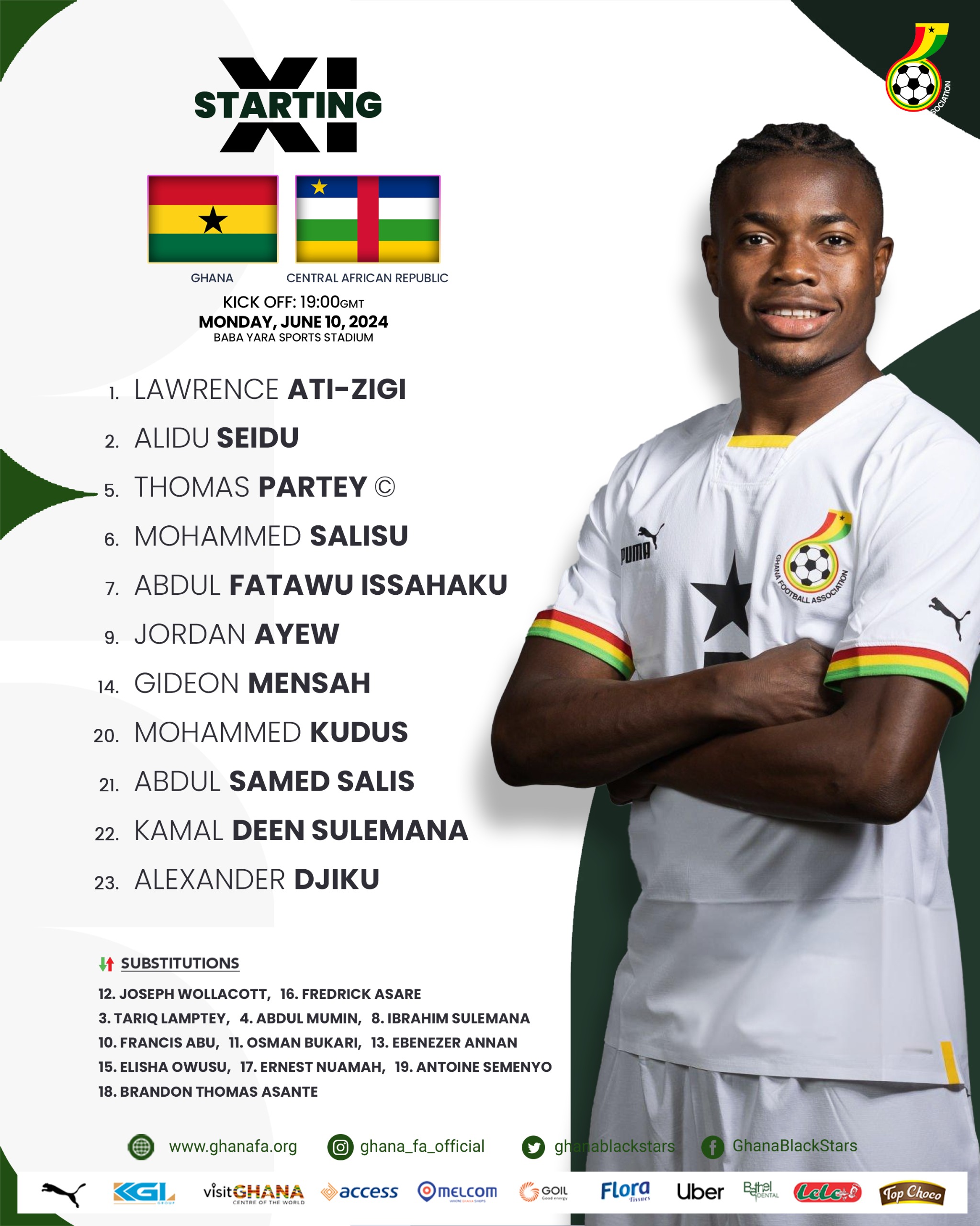 Otto Addo makes three changes to starting lineup for Central African Republic clash
