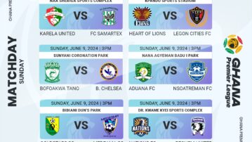 Penultimate Premier League Weekend: Hearts, Great Olympics in make-or-break tie; Karela and Lions fight for survival