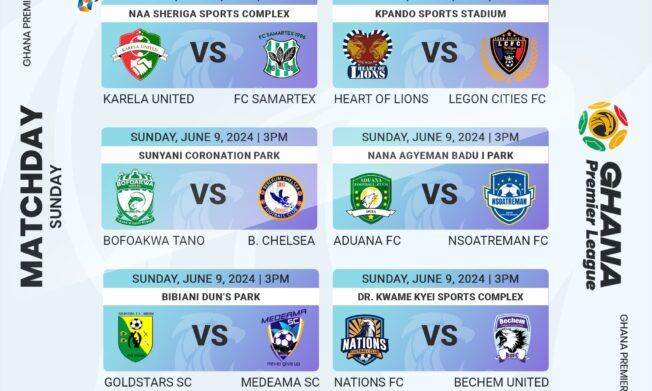 Penultimate Premier League Weekend: Hearts, Great Olympics in make-or-break tie; Karela and Lions fight for survival