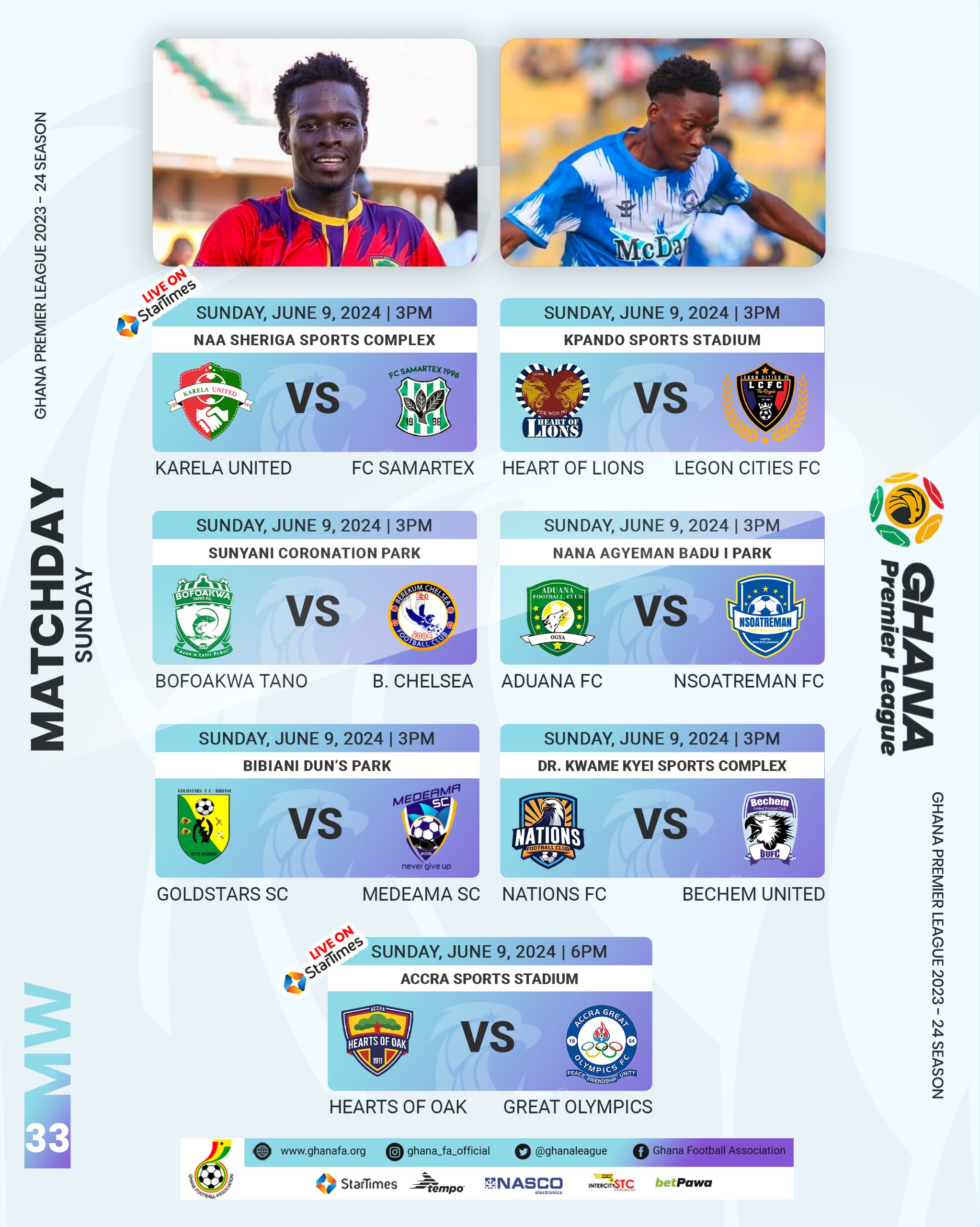 Penultimate Premier League Weekend: Hearts, Great Olympics in make-or-break tie; Karela and Lions fight for survival