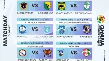 Ghana Premier League: Final Day preview