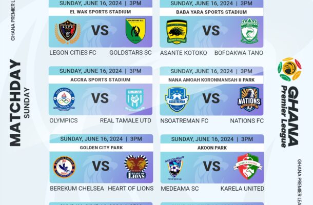 GHANA FA CUP RESULTS TODAY LIVE SCORE PREMIER LEAGUE TABLE visual data 6