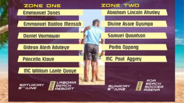 Match Officials for thrilling weekend Beach Soccer games announced