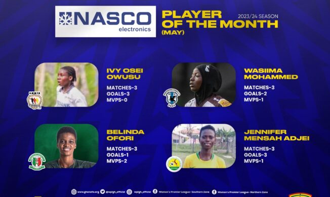 Malta Guinness Women's Premier League NASCO Player of the Month of May announced
