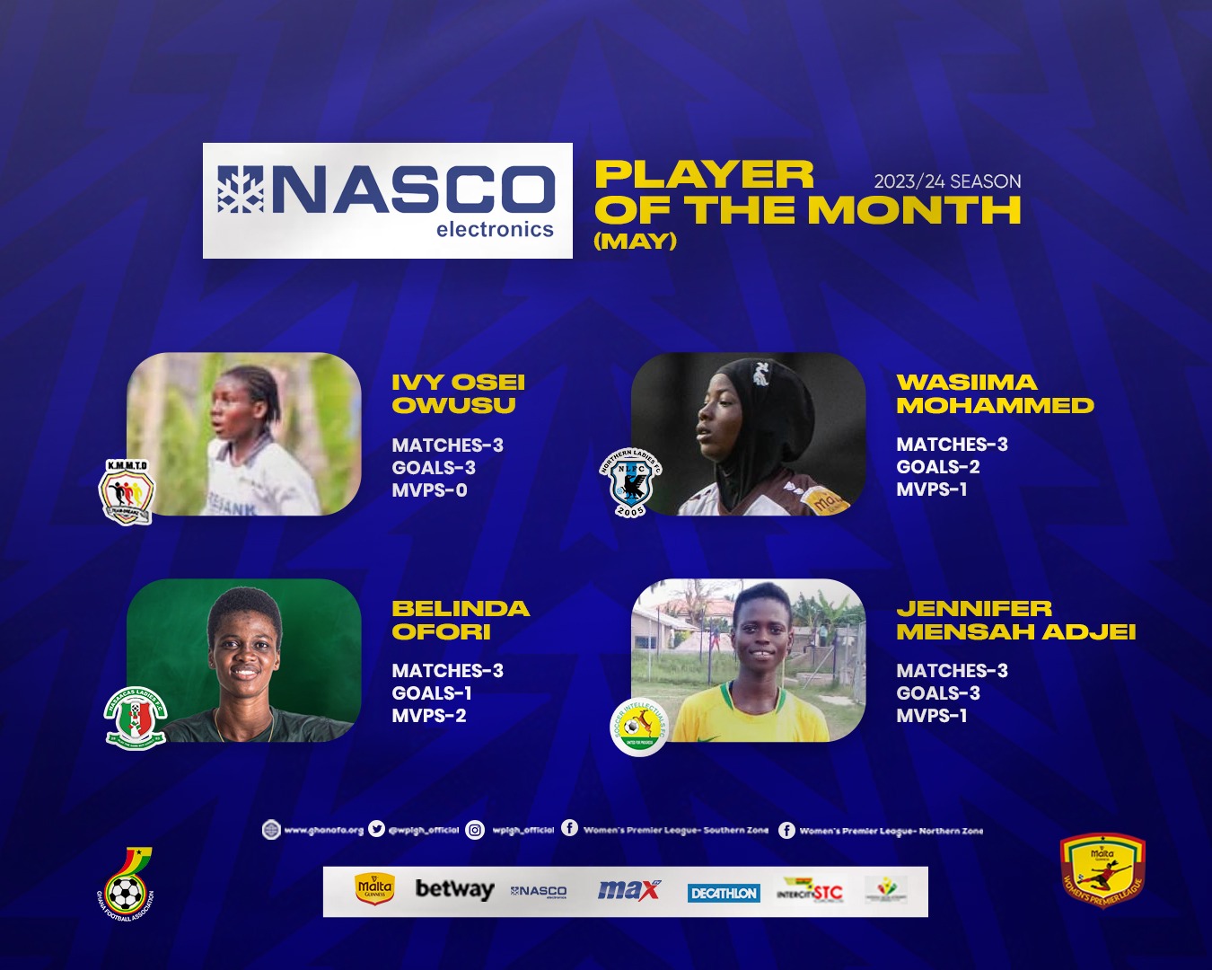 Malta Guinness Women's Premier League NASCO Player of the Month of May announced