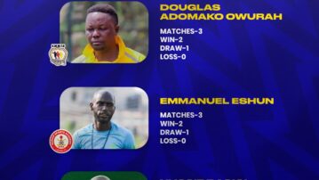 Three Coaches make shortlist for Malta Guinness Women's Premier League NASCO monthly award for May