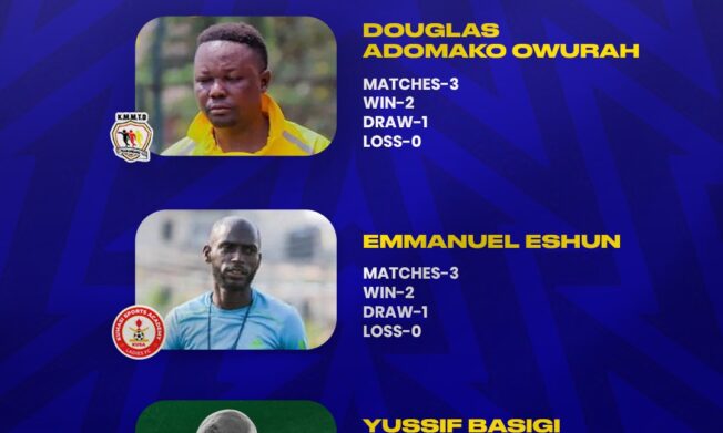 Three Coaches make shortlist for Malta Guinness Women's Premier League NASCO monthly award for May